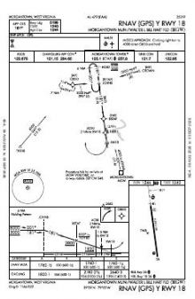 RNAV (GPS) Y RWY 18 chart preview