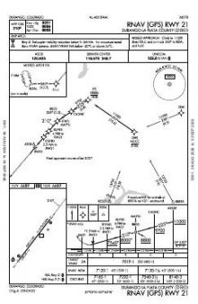 RNAV (GPS) RWY 21 chart preview