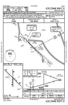 LOC/DME RWY 31 chart preview