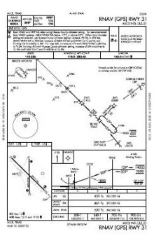 RNAV (GPS) RWY 31 chart preview