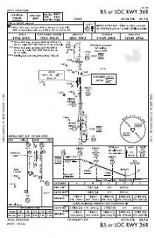 ILS OR LOC RWY 36R chart preview