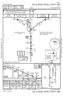 ILS OR RNAV (GPS) Y RWY 18R chart preview