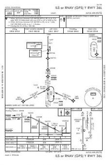 ILS OR RNAV (GPS) Y RWY 36L chart preview