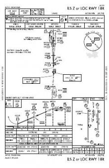 ILS Z OR LOC RWY 18R chart preview