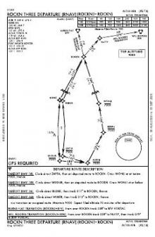 ROCKN THREE (RNAV) chart preview