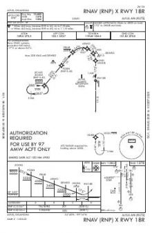 RNAV (RNP) X RWY 18R chart preview