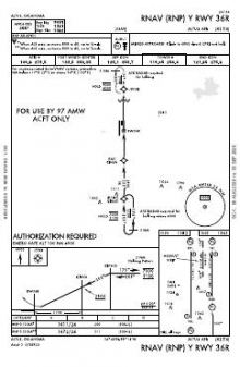 RNAV (RNP) Y RWY 36R chart preview