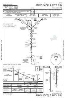RNAV (GPS) Z RWY 18L chart preview