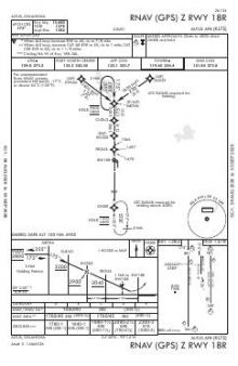 RNAV (GPS) Z RWY 18R chart preview