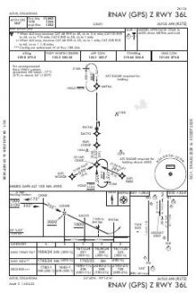 RNAV (GPS) Z RWY 36L chart preview