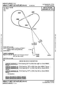 MRIAS THREE (RNAV) chart preview