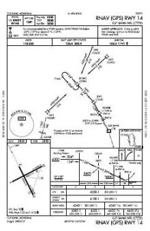 RNAV (GPS) RWY 14 chart preview