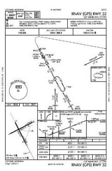 RNAV (GPS) RWY 32 chart preview