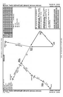 BESSA TWO (RNAV) chart preview