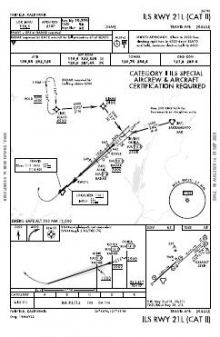 ILS RWY 21L (CAT II) chart preview