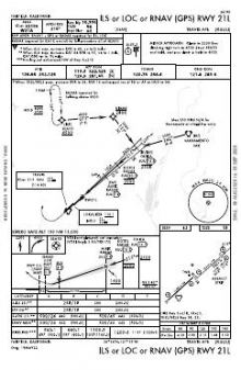 ILS OR LOC OR RNAV (GPS) RWY 21L chart preview