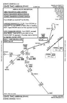 OSVEE TWO (RNAV) chart preview