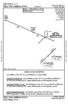 PEBLL TWO (RNAV) chart preview