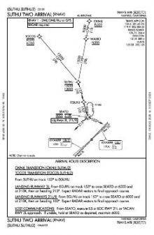 SUTHU TWO (RNAV) chart preview
