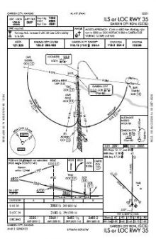 ILS OR LOC RWY 35 chart preview