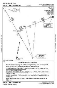 PLATA ONE chart preview