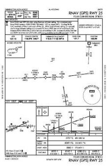 RNAV (GPS) RWY 25 chart preview