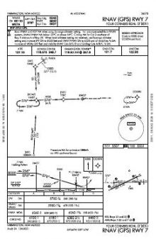 RNAV (GPS) RWY 07 chart preview