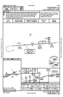 VOR RWY 25 chart preview