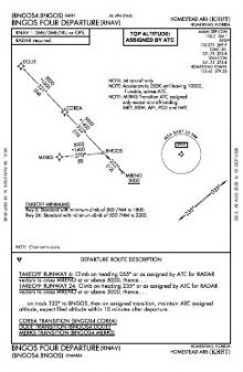 BNGOS FOUR (RNAV) chart preview