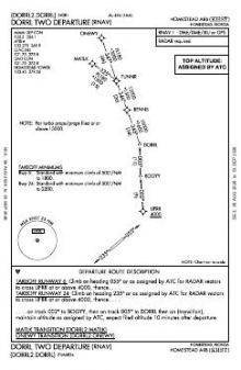 DORRL TWO (RNAV) chart preview