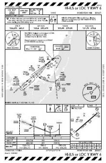 HI-ILS OR LOC Y RWY 06 chart preview