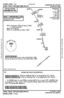 LIFRR TWO (RNAV) chart preview