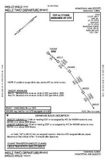 MELLZ TWO (RNAV) chart preview