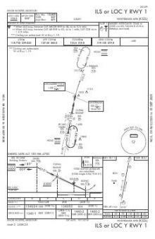 ILS OR LOC Y RWY 01 chart preview