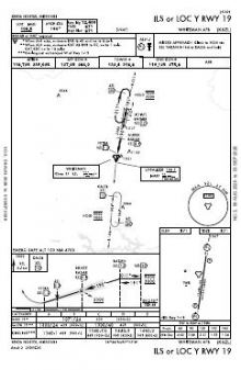 ILS OR LOC Y RWY 19 chart preview