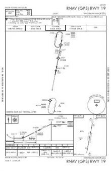 RNAV (GPS) RWY 19 chart preview