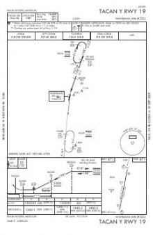 TACAN Y RWY 19 chart preview