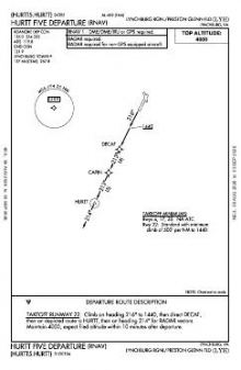 HURTT FIVE (RNAV) chart preview
