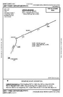 LIBRT THREE (RNAV) chart preview