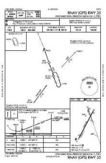 RNAV (GPS) RWY 35 chart preview
