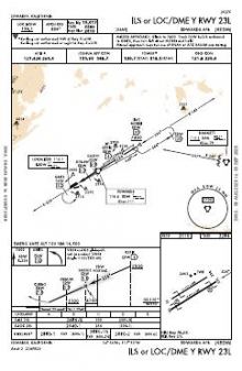 ILS OR LOC/DME Y RWY 23L chart preview
