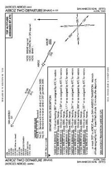 AEROZ TWO (RNAV) chart preview