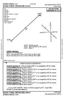 BNDIA THREE (RNAV) chart preview