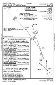 ELOEL THREE (RNAV) chart preview