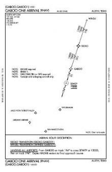 GABOO ONE (RNAV) chart preview