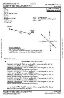 MUCKY THREE (RNAV) chart preview