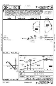 RNAV (GPS) RWY 26 chart preview