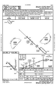 RNAV (GPS) RWY 31 chart preview