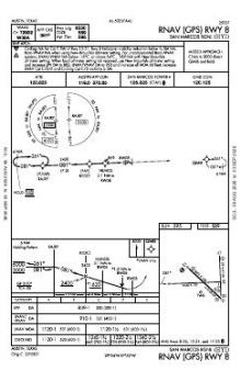 RNAV (GPS) RWY 08 chart preview