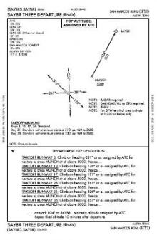 SAYBR THREE (RNAV) chart preview